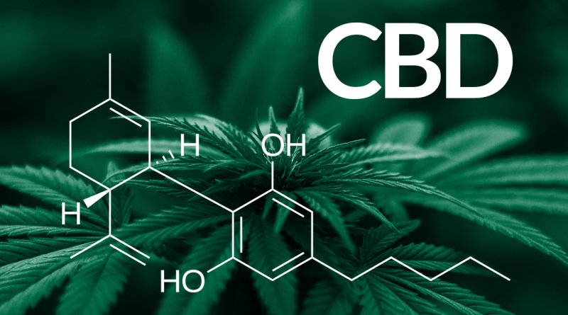 CBD Mechanism of Action