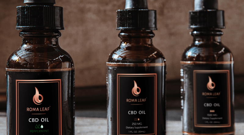 CBD oil buy