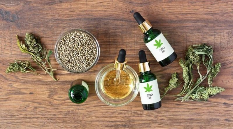 HEMP products