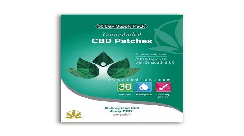 Best CBD Patches